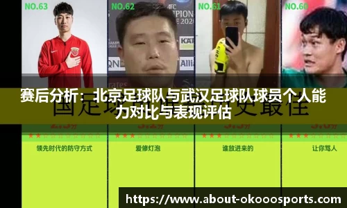 赛后分析：北京足球队与武汉足球队球员个人能力对比与表现评估