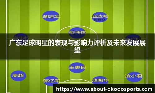 广东足球明星的表现与影响力评析及未来发展展望