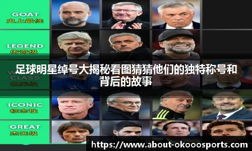 足球明星绰号大揭秘看图猜猜他们的独特称号和背后的故事