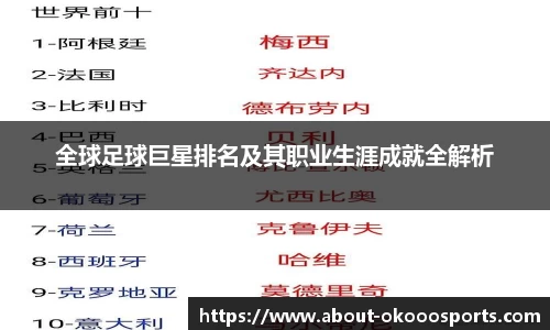 全球足球巨星排名及其职业生涯成就全解析