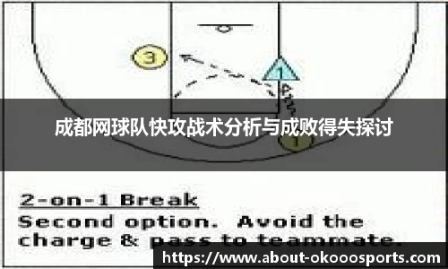 成都网球队快攻战术分析与成败得失探讨