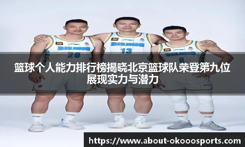 篮球个人能力排行榜揭晓北京篮球队荣登第九位展现实力与潜力