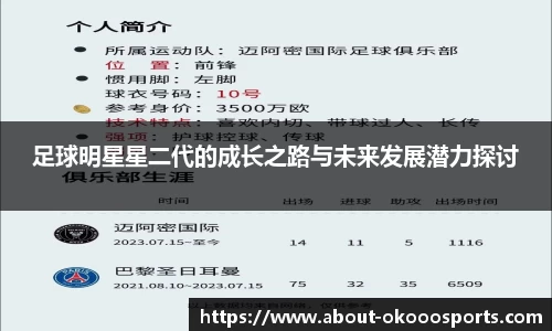 足球明星星二代的成长之路与未来发展潜力探讨